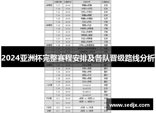 2024亚洲杯完整赛程安排及各队晋级路线分析