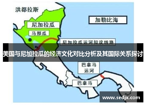 美国与尼加拉瓜的经济文化对比分析及其国际关系探讨