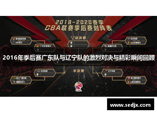 2016年季后赛广东队与辽宁队的激烈对决与精彩瞬间回顾