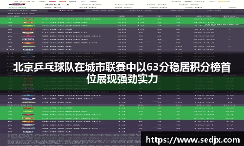 北京乒乓球队在城市联赛中以63分稳居积分榜首位展现强劲实力