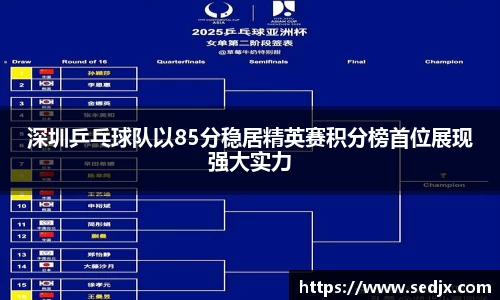 深圳乒乓球队以85分稳居精英赛积分榜首位展现强大实力
