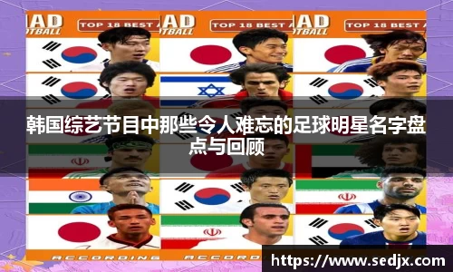 韩国综艺节目中那些令人难忘的足球明星名字盘点与回顾